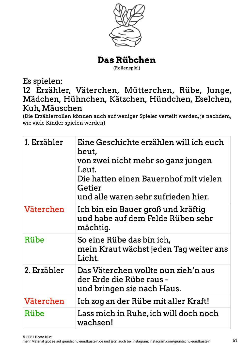 Begleitmaterial: Das Rübchen