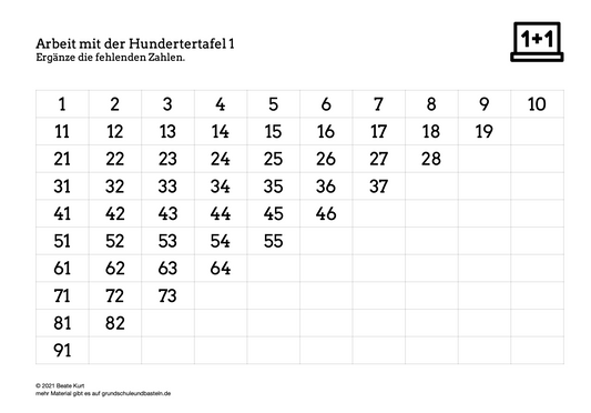 Mathematik: Rechnen bis 100 - Übung 1 und 2