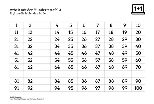 Mathematik: Rechnen bis 100 - Übung 3 und 4