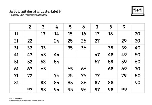 Mathematik: Rechnen bis 100 - Übung 5 und 6