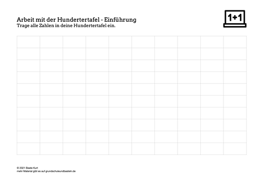 Mathematik: Rechnen bis 100 - Einführung