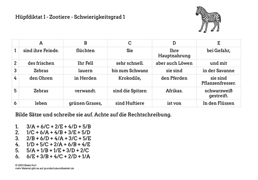 Im Zoo: Hüpfdiktate für Klasse 4 üben