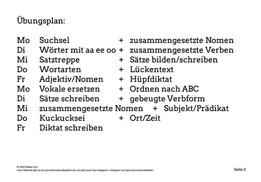 Diktate schreiben - Struktur und Strategie