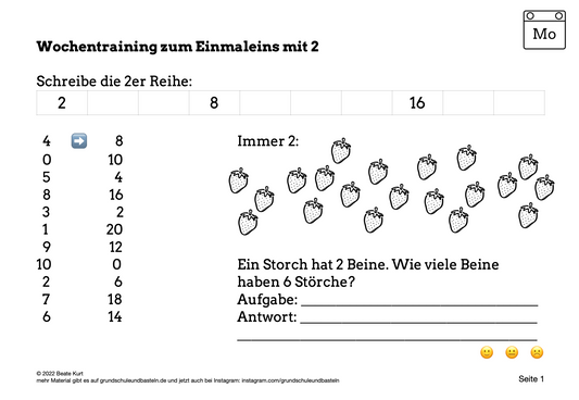 Die Malfolgen strukturiert üben